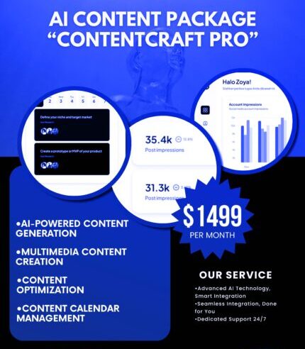 AI Content Pro Package